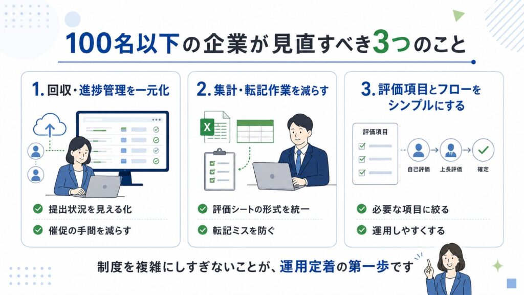 100名以下の企業が人事評価集計で見直すべき3つのこと
