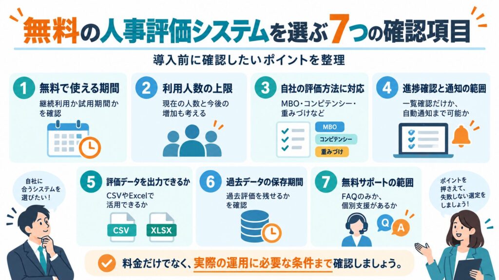 無料の人事評価システムを選ぶ7つの確認項目