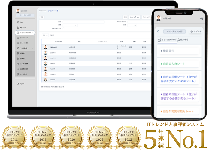 ITトレンド人事評価システム5年連続No.1
