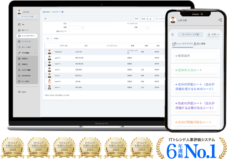 ITトレンド人事評価システム6年連続No.1